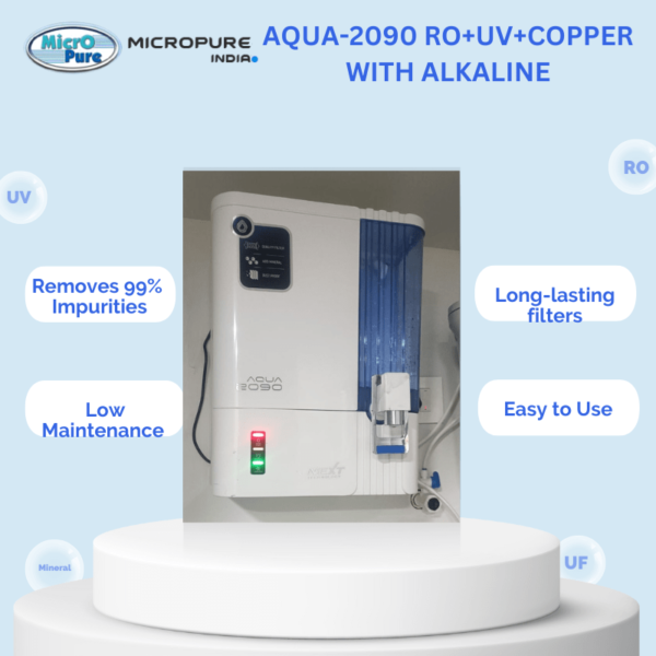 Aqua2090 With Copper